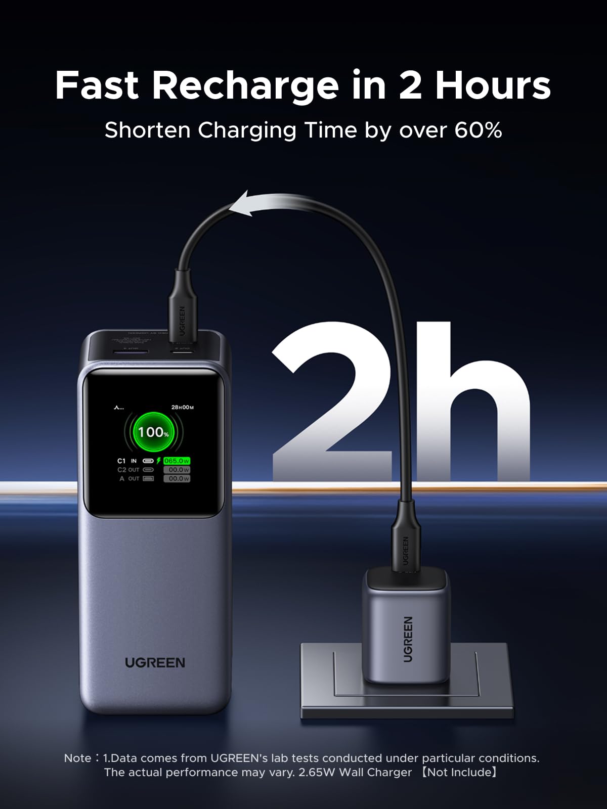 UGREEN Nexode Pro Pin Dự Phòng 20000mAh 130W