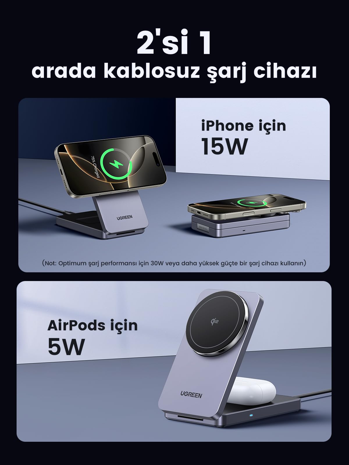 UGREEN 2’si 1 Arada Manyetik Kablosuz Şarj Cihazı Qi2 20W (Katlanabilir Fişli)