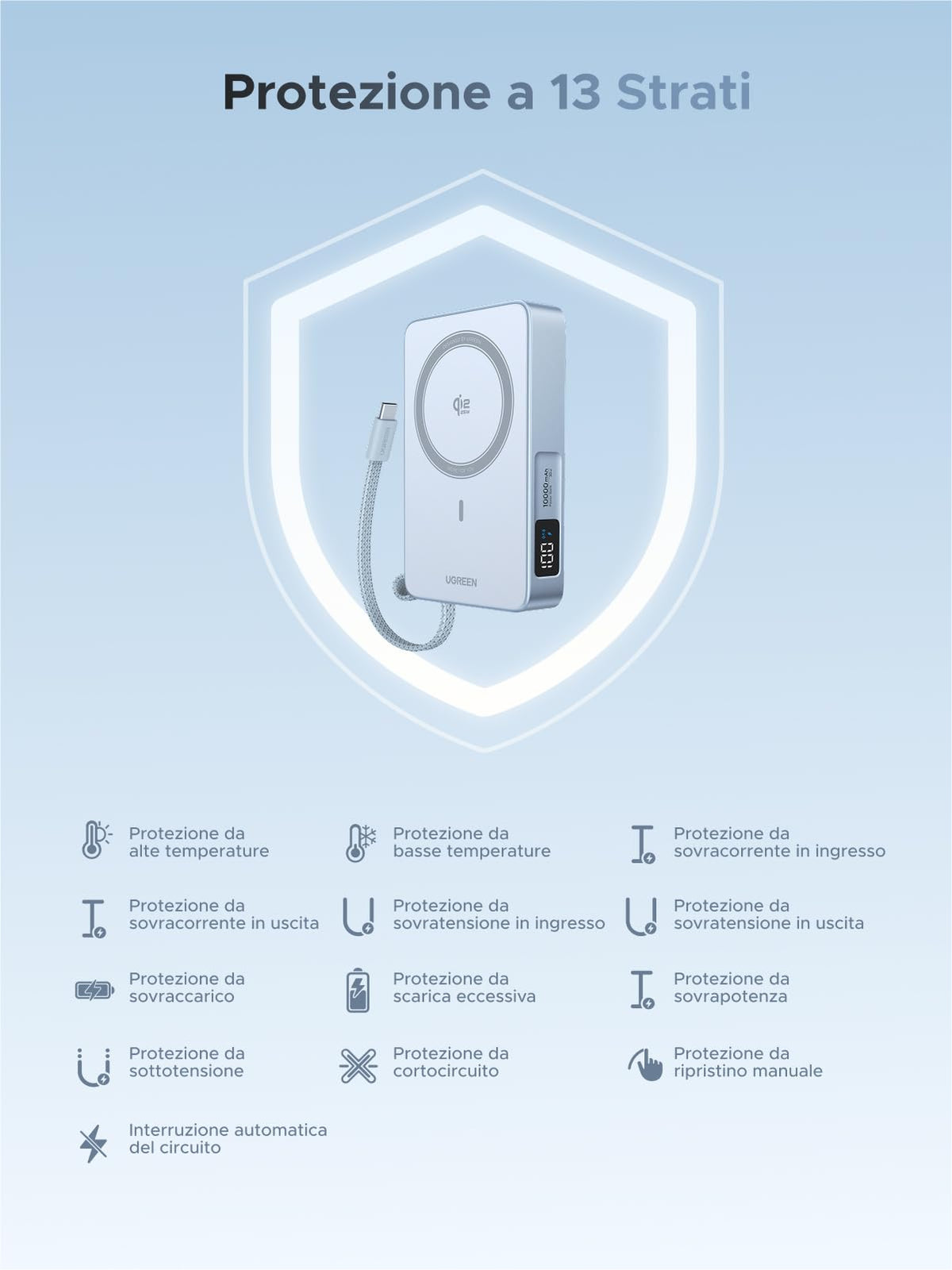 UGREEN Magflow Qi2 25W Power Bank 10000mAh a Induzione Magnetica