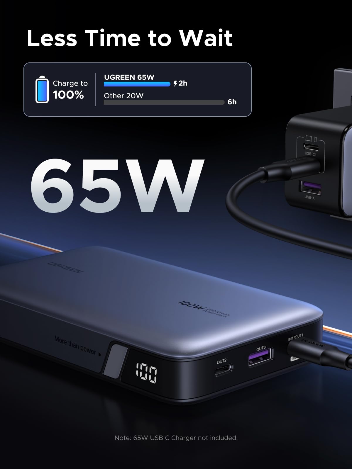 UGREEN Nexode Power Bank 100W 20000mAh