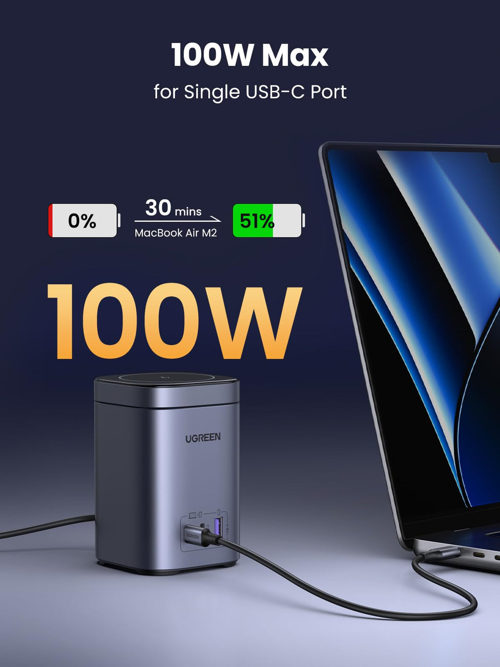 UGREEN Nexode 100W with Qi2 15W MagSafe Charger