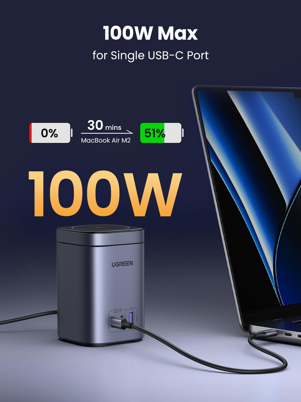 UGREEN Nexode 100W with Qi2 15W MagSafe Charger