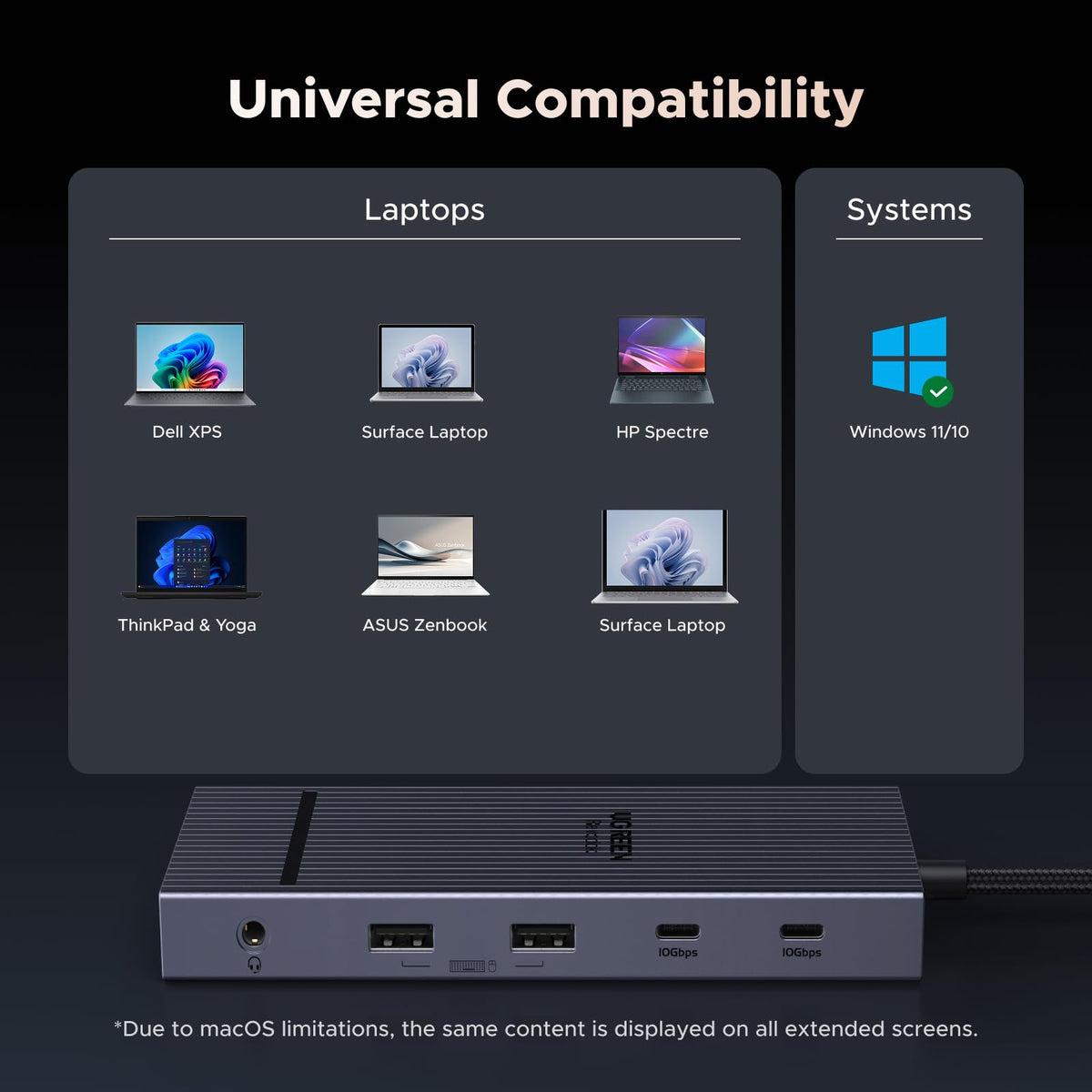 UGREEN Revodok Pro 2111 11 in 1 USB C Docking Station
