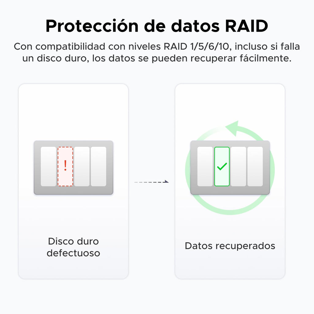 UGREEN NASync DXP4800, NAS de escritorio de 4 bahías, CPU Intel N100 de cuatro núcleos