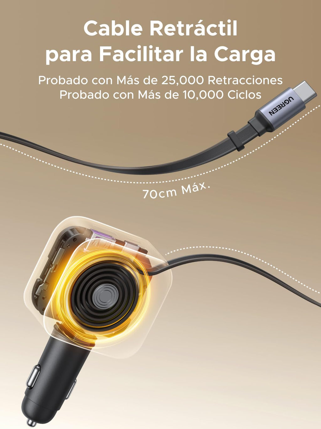UGREEN 145W Cargador Coche Retráctil Carga Rápida 4 Puertas con Cable Retractil