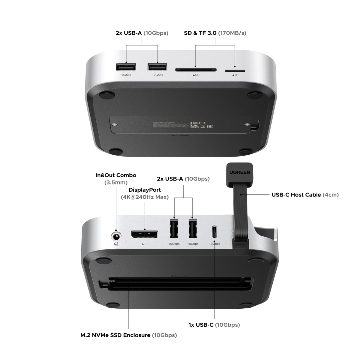 UGREEN Mac mini M4/M4 Pro Dock 10-in-2