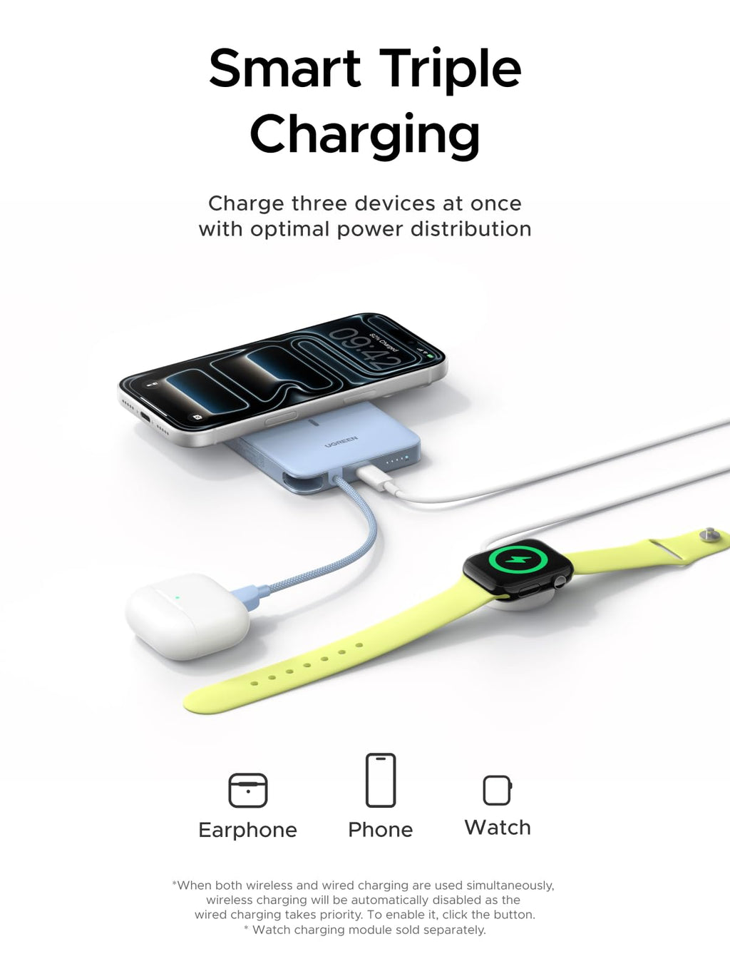 Pin sạc dự phòng từ tính UGREEN MagFlow Air 10000mAh 15W