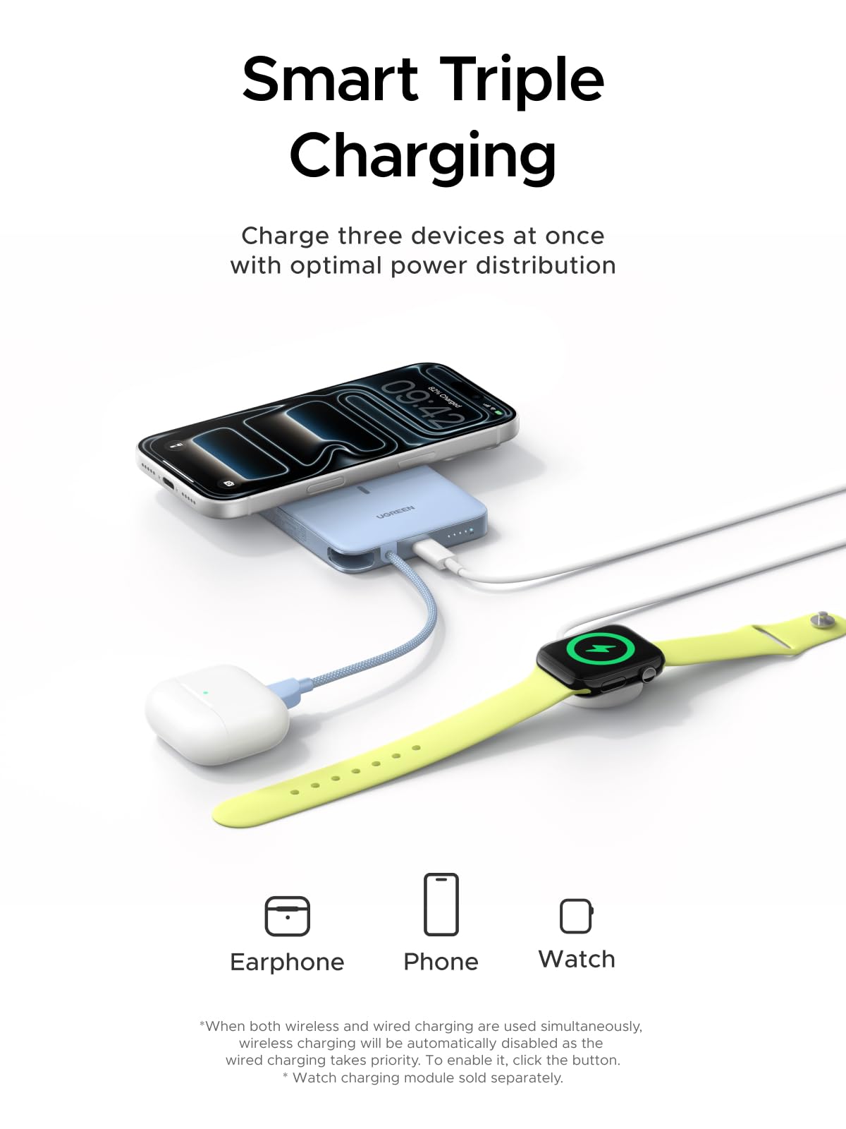 Pin sạc dự phòng từ tính UGREEN MagFlow Air 10000mAh 15W