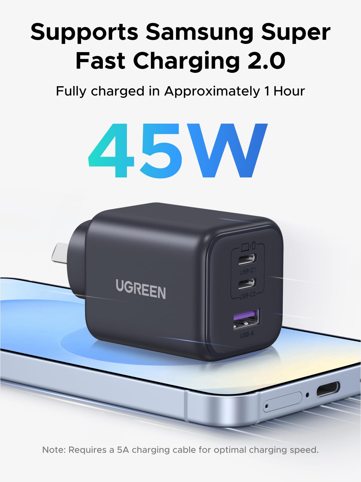 UGREEN Zapix 45W 3-Port Charger