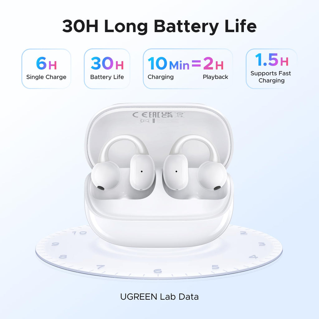 Tai Nghe UGREEN ClipBuds Magic Open-ear kèm Màn Hình Cảm Ứng Thông Minh