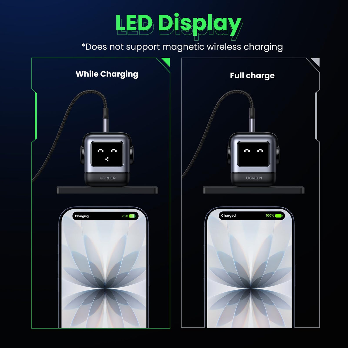Sạc UGREEN UNO 30W