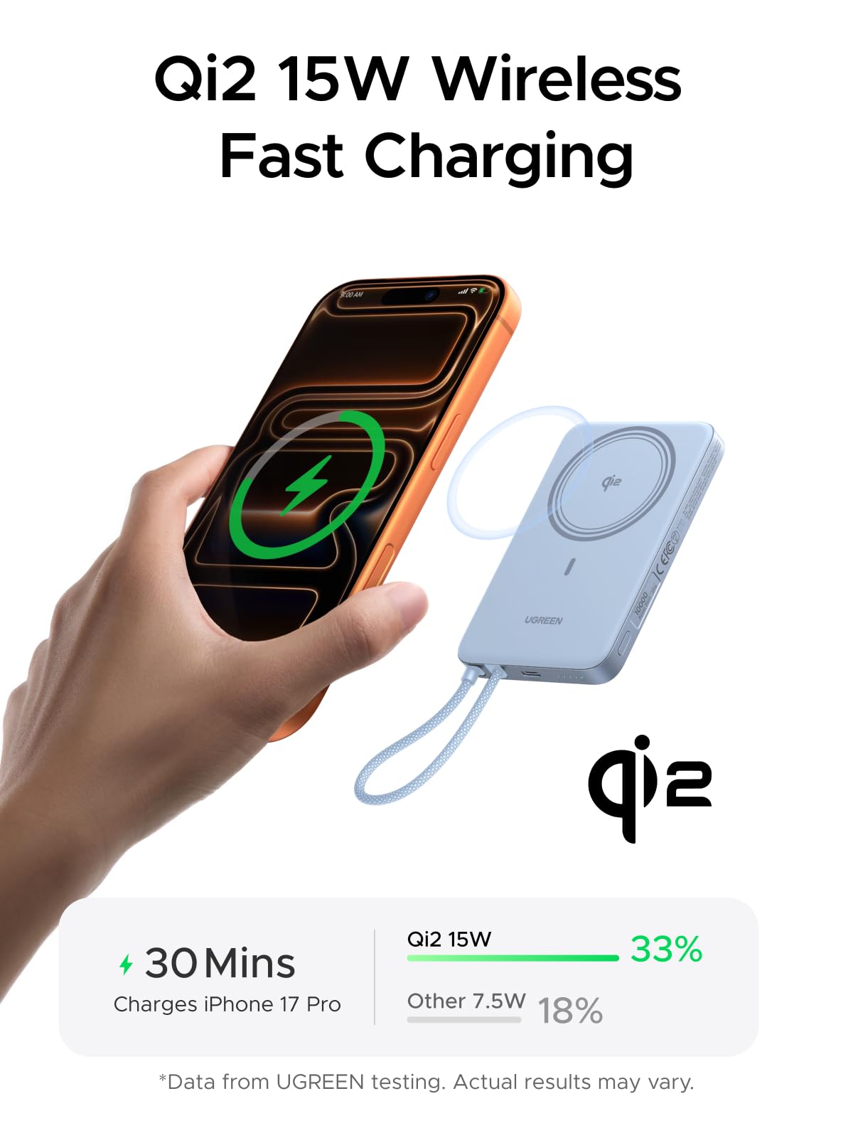 Pin sạc dự phòng từ tính UGREEN MagFlow Air 10000mAh 15W