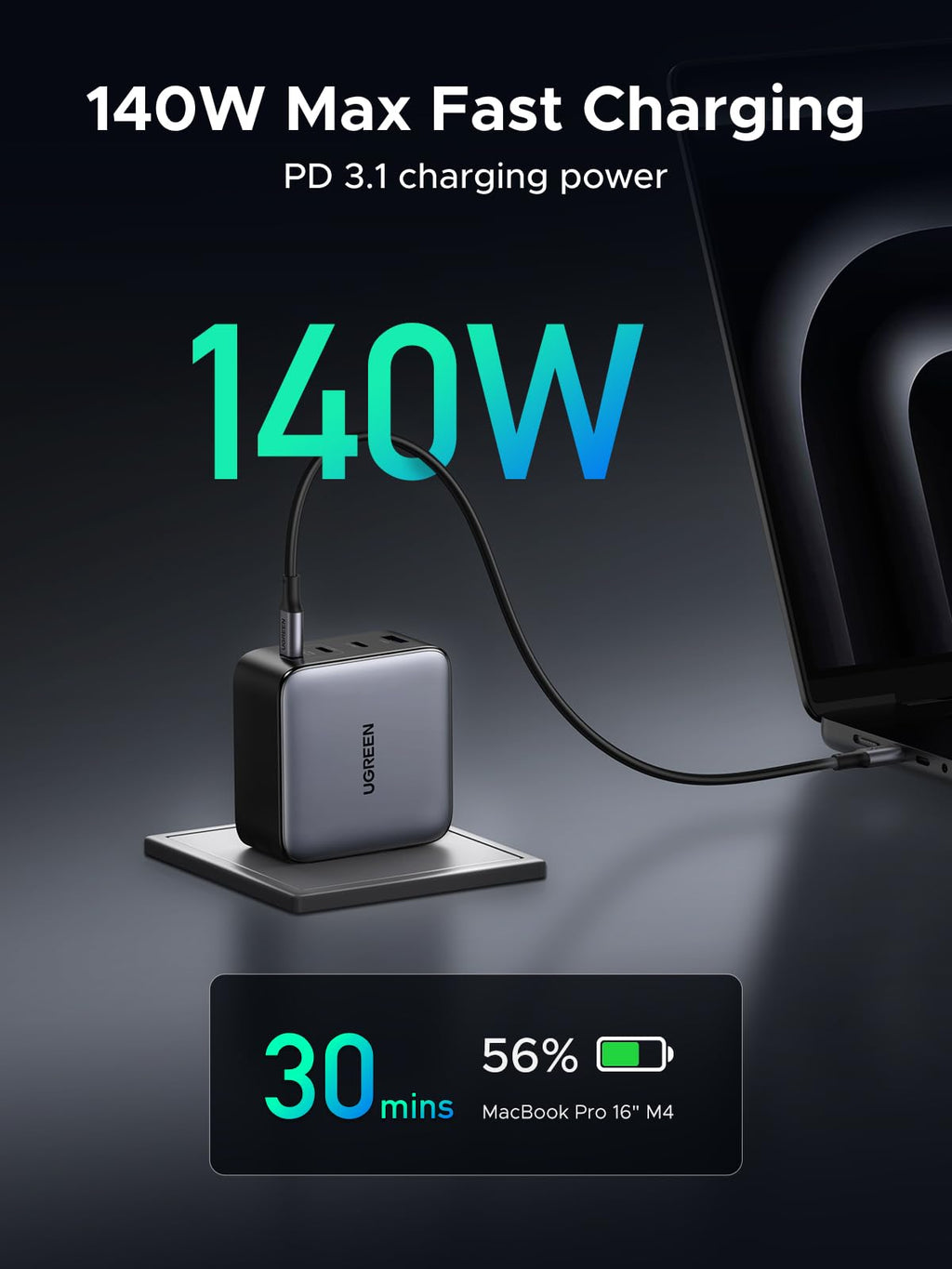 Củ Sạc Nhanh UGREEN Nexode GaN 4 Cổng 200W