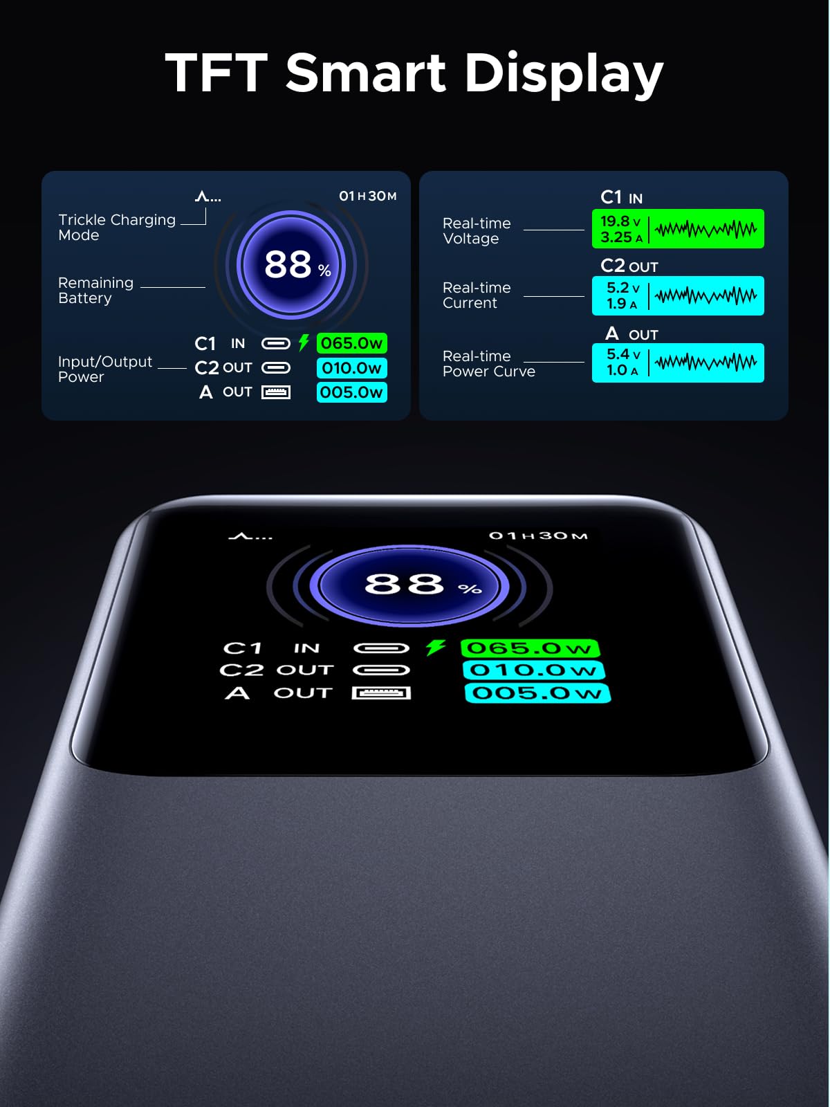 UGREEN Nexode Pro พาวเวอร์แบงค์ 25000mAh 200W