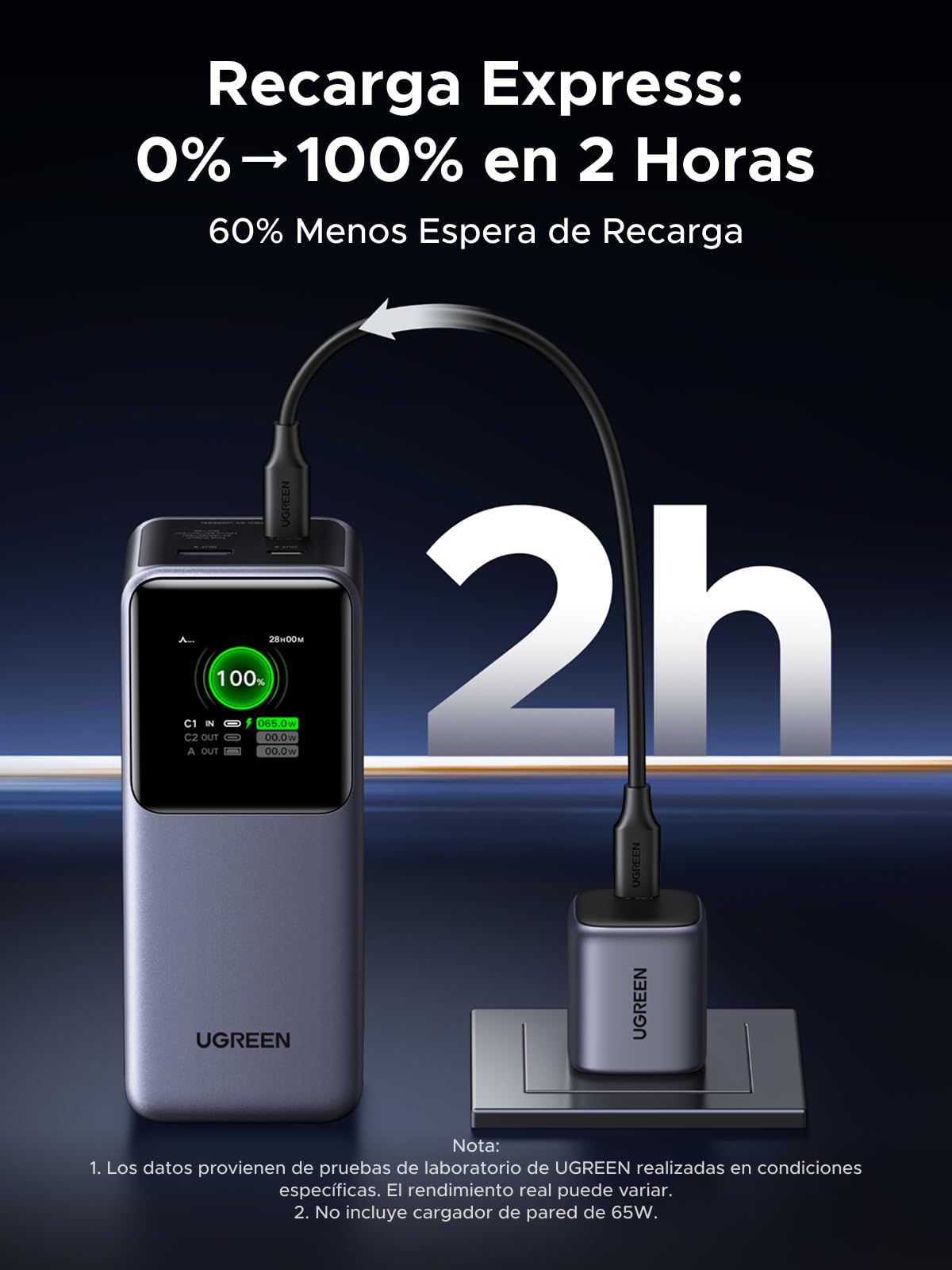 UGREEN Nexode Power Bank 20000mAh 130W, Cargador Portátil con 2 USB C y 1 Tipo A 