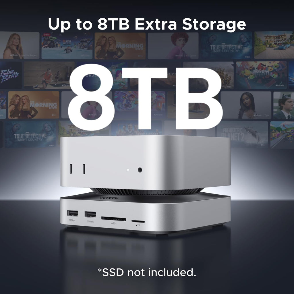 UGREEN Dock Mở Rộng Kết Nối