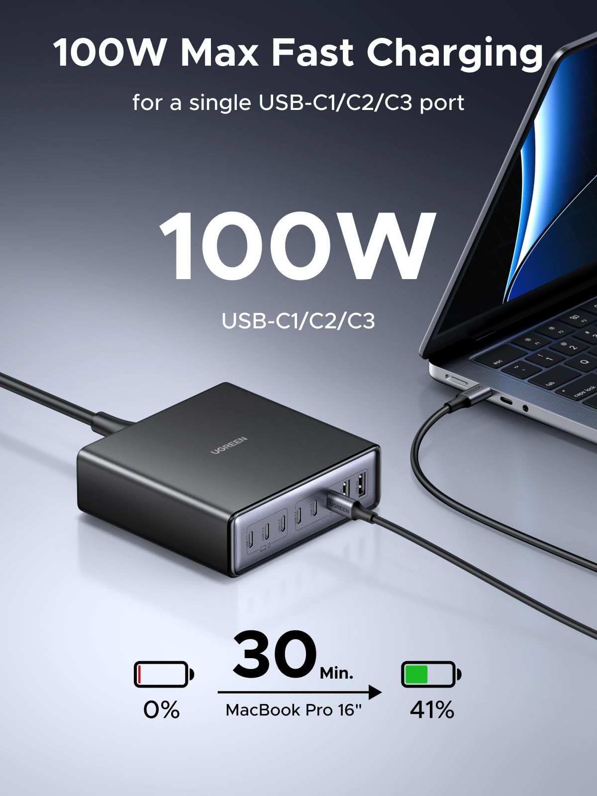UGREEN Zapix 200W 8-Port Desktop Charger