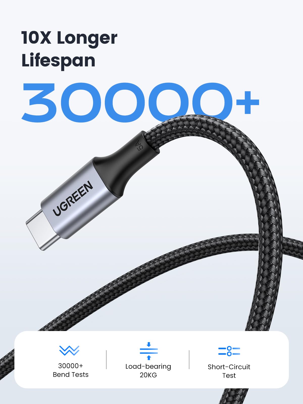UGREEN 100W USB C to USB C Cable PD Fast Charging