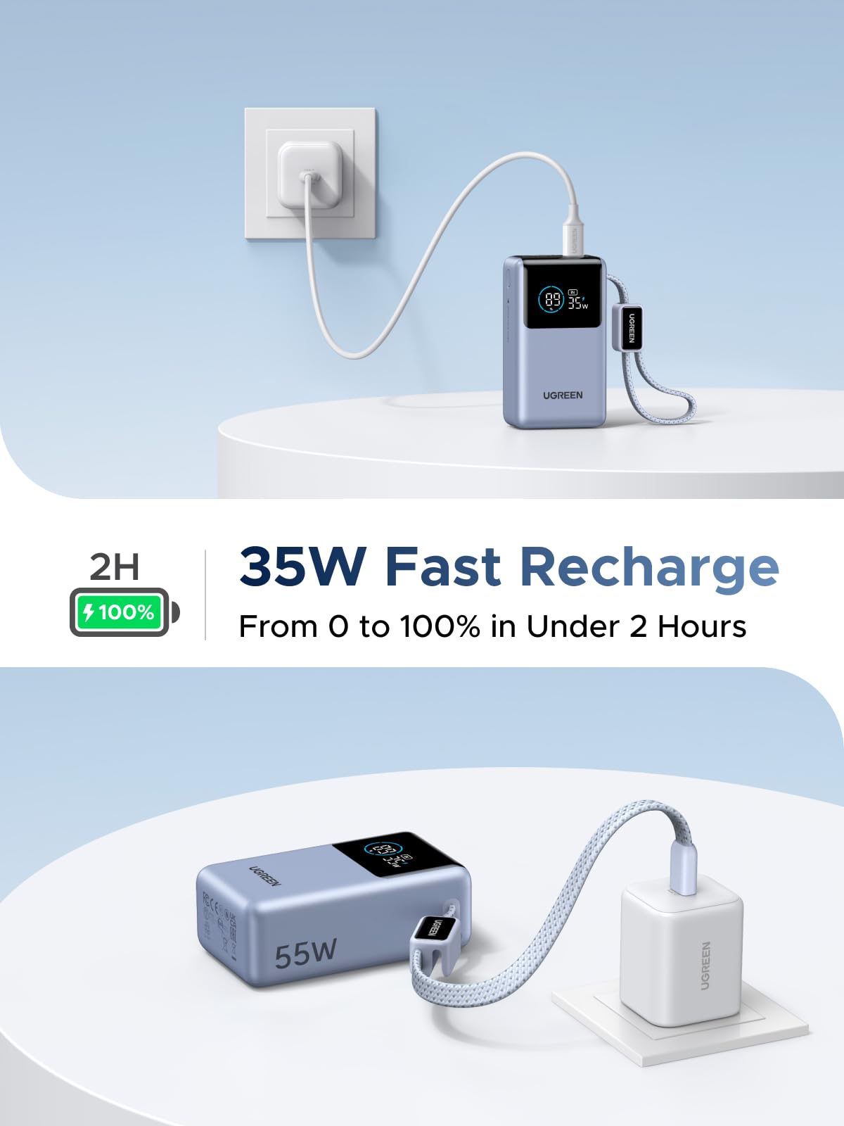 UGREEN Nexode พาวเวอร์แบงค์ 10000mAh 55W พร้อมสาย USB-C ในตัว