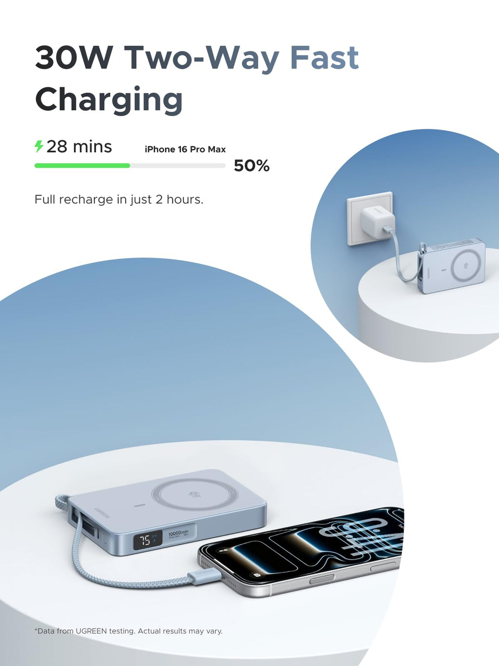UGREEN MagFlow Pin Dự Phòng Từ Tính 10000mAh 25W