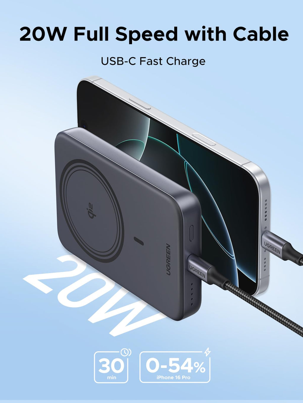 UGREEN Zapix Qi2 Magsafe Power Bank  20W 10000mAh