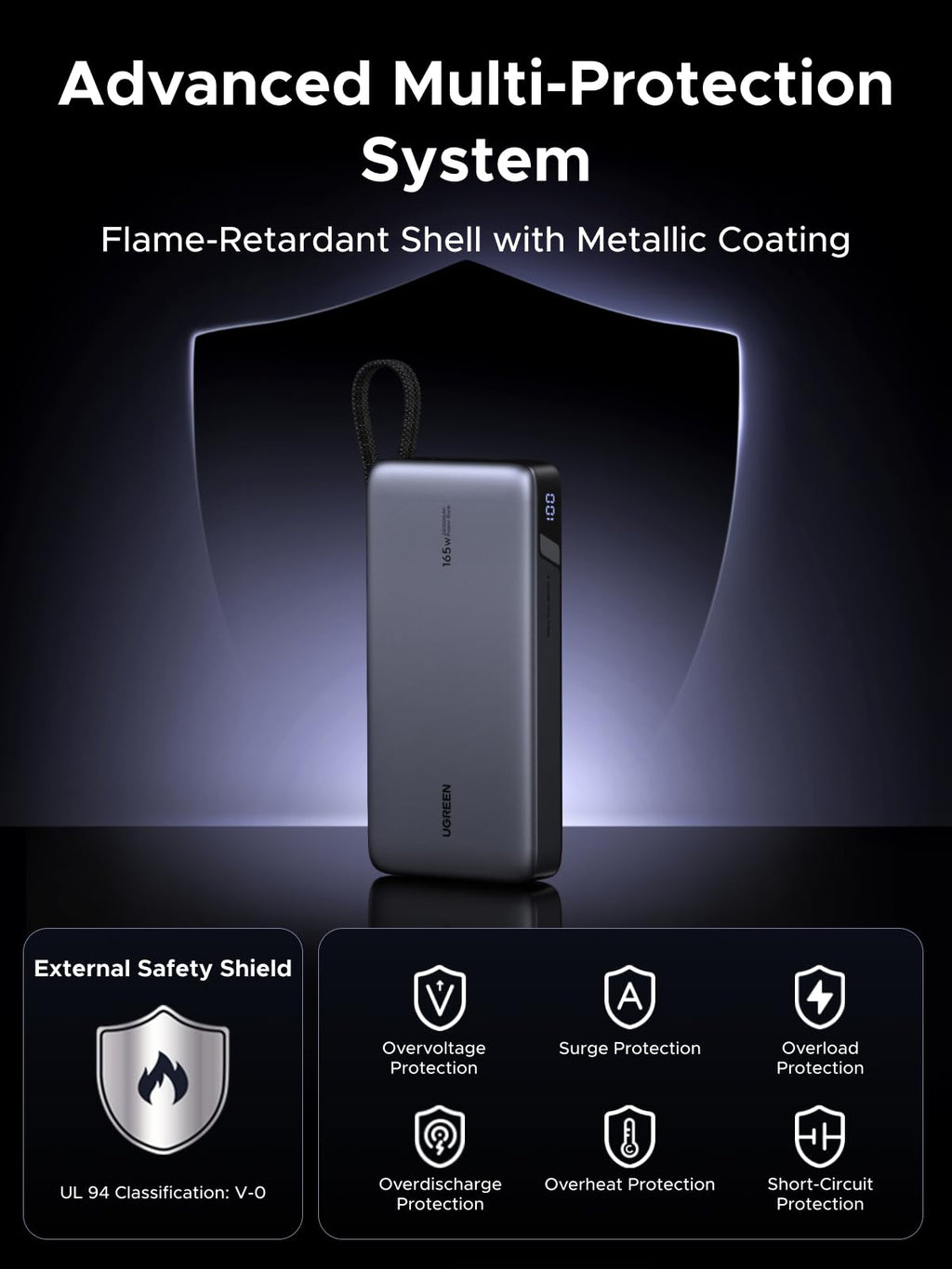 UGREEN Nexode Power Bank 165W Power Bank 25000mAh