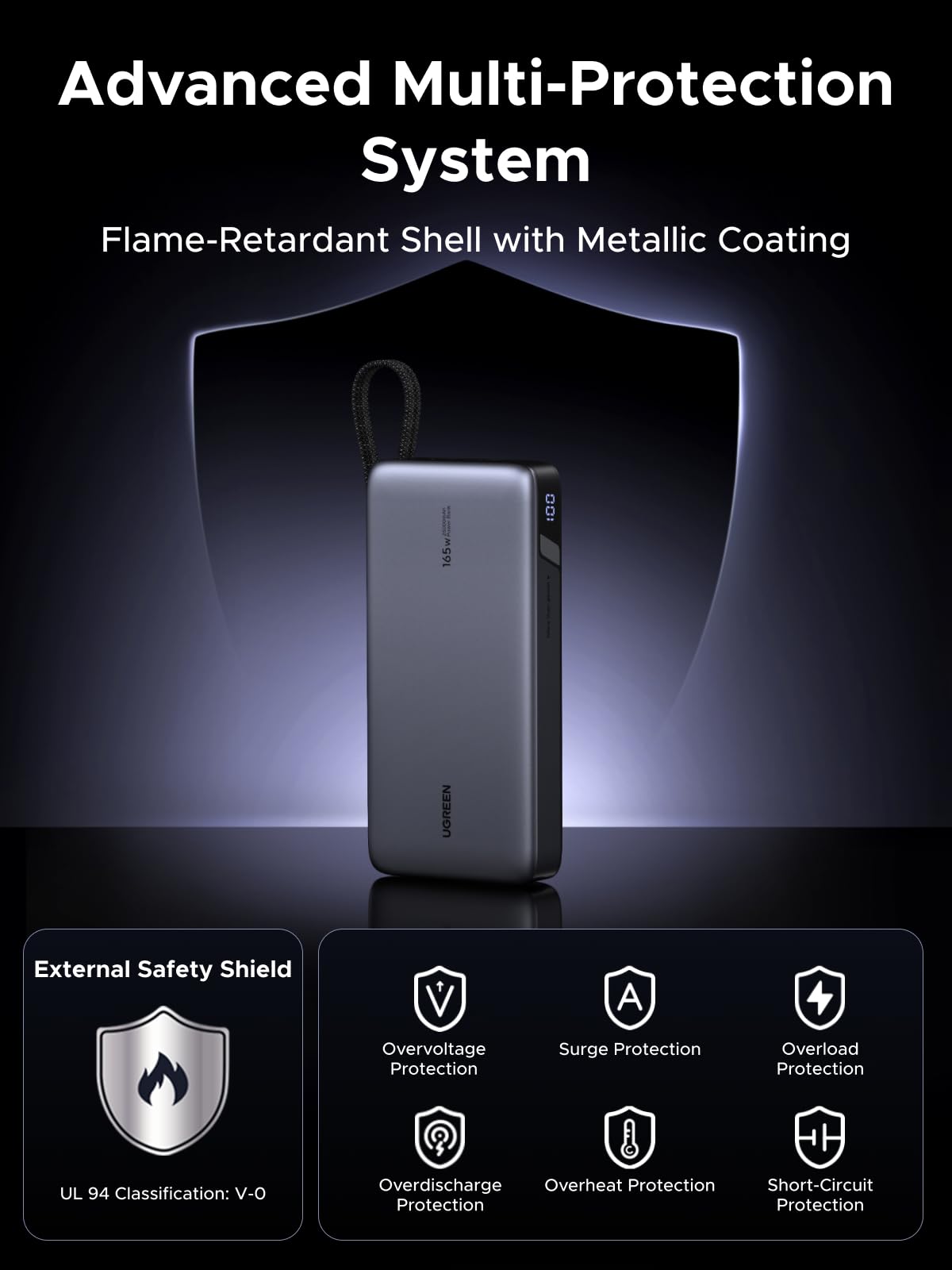 UGREEN Nexode Power Bank 165W Power Bank 25000mAh