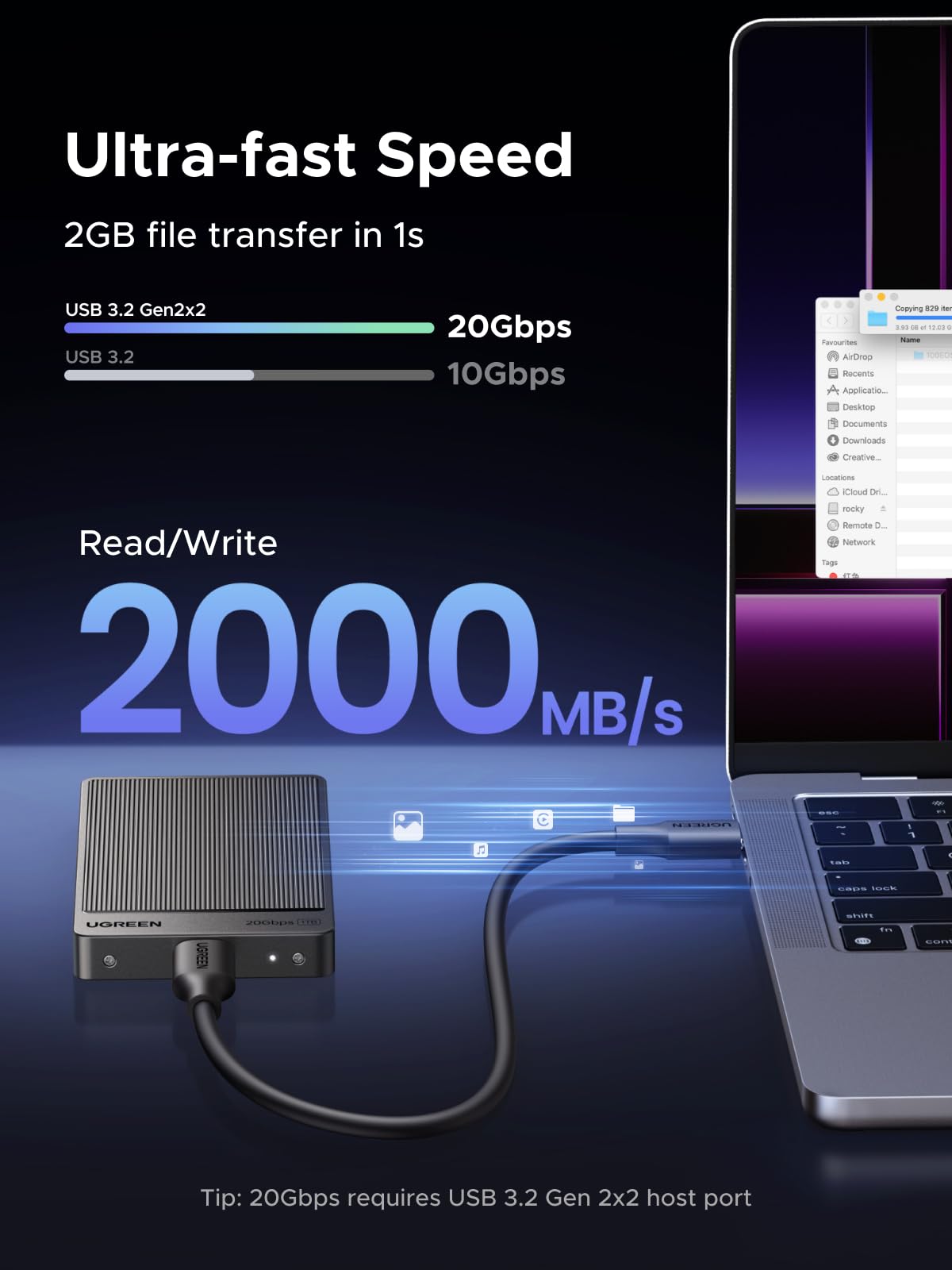 UGREEN Ổ Cứng Di Động 1TB 20Gbps
