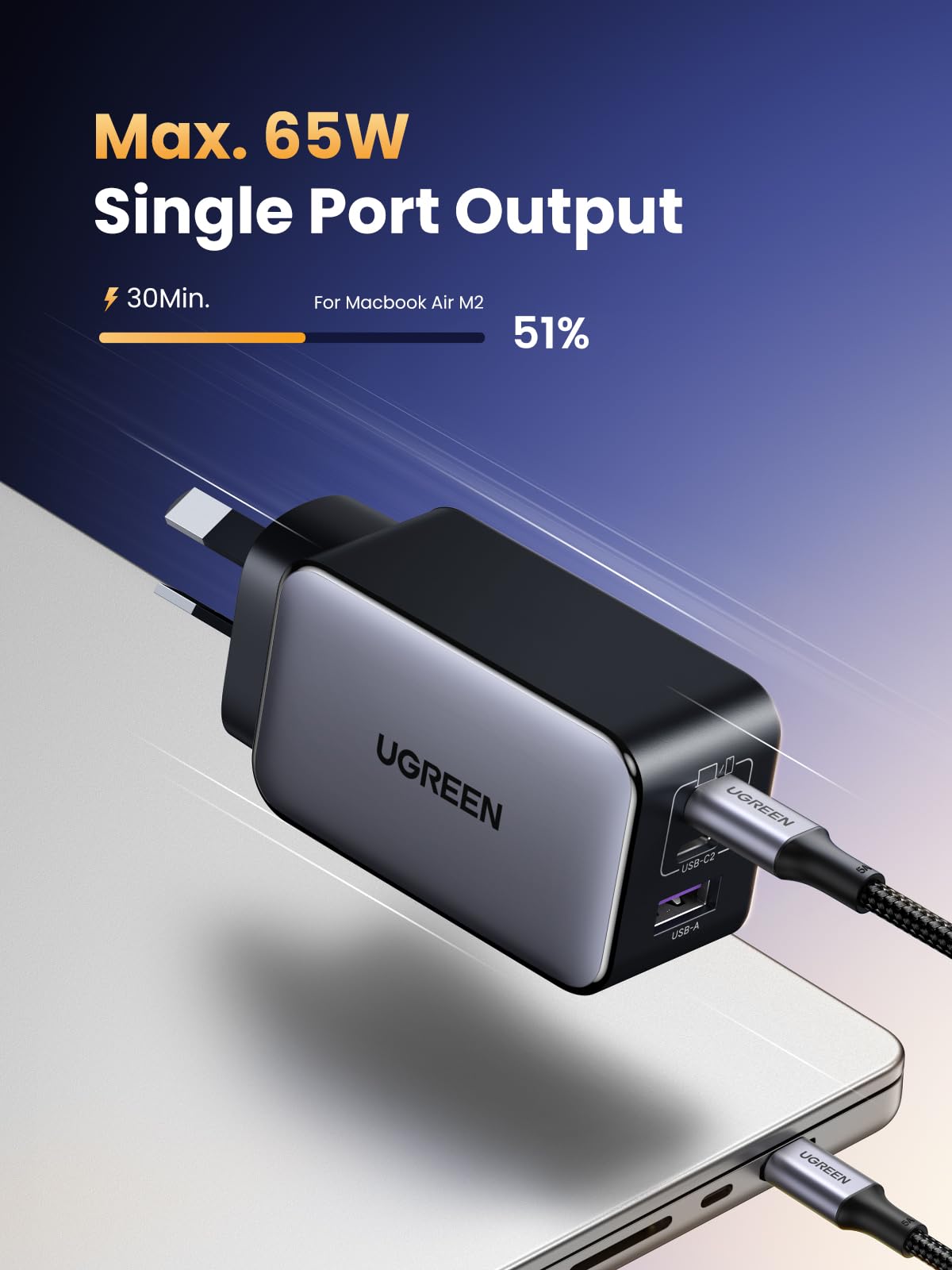 UGREEN Nexode 65W 3-Port Charger