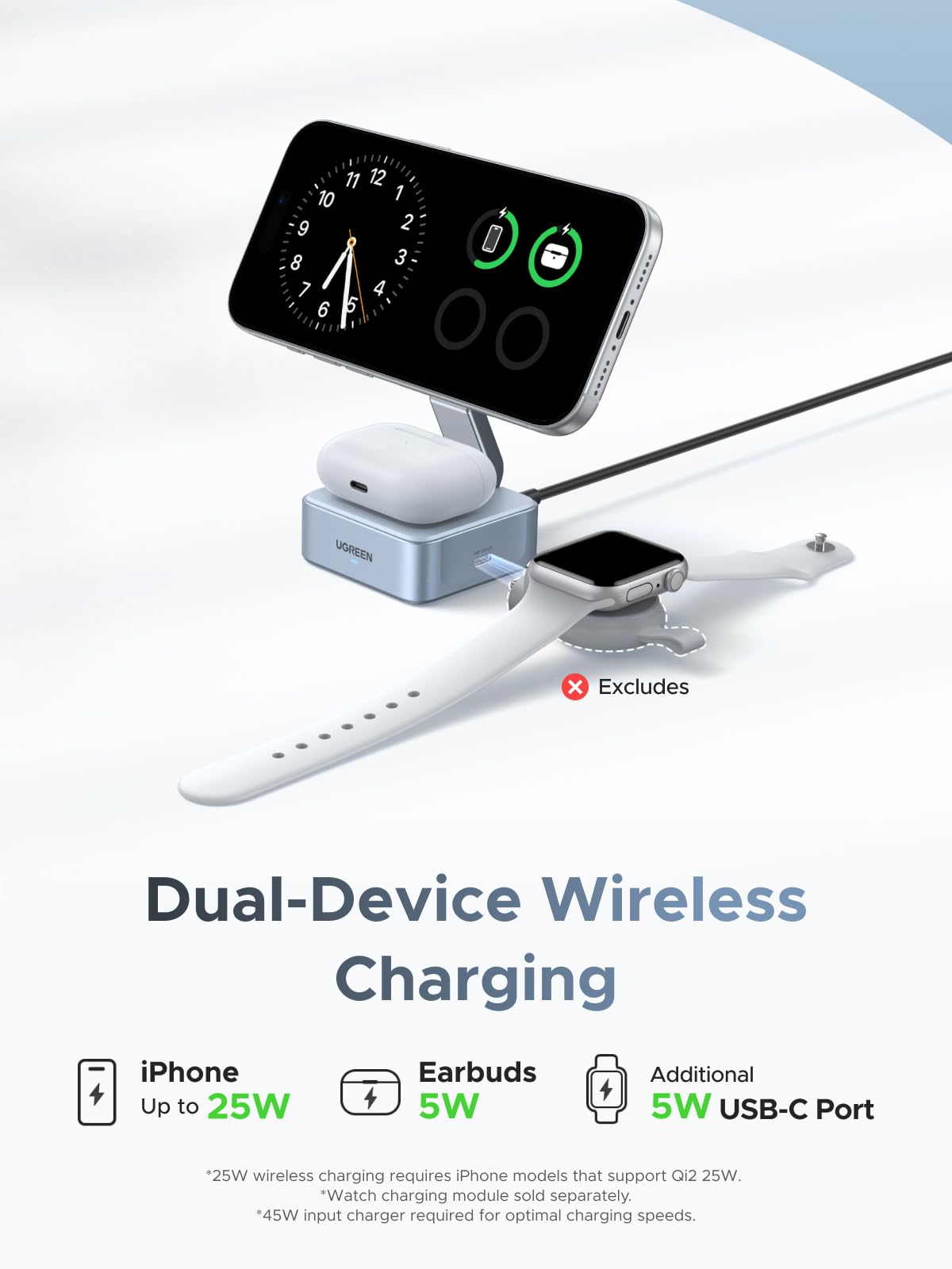 UGREEN MagFlow Qi2 25W 2-in-1 Magnetic Wireless Charger