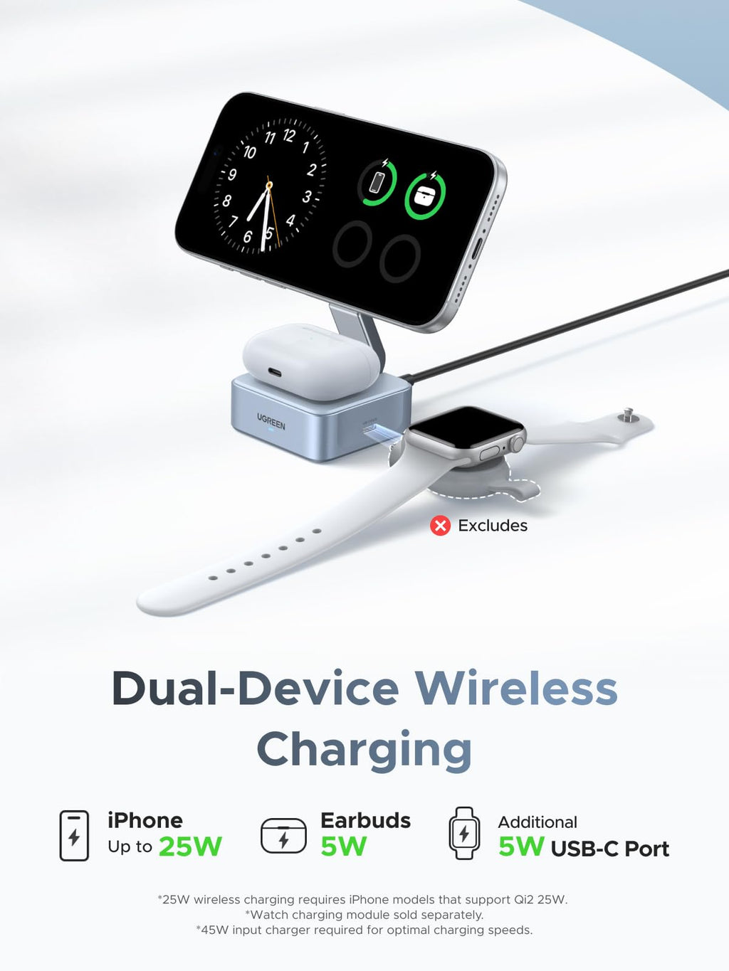 UGREEN MagFlow 2-in-1 ที่ชาร์จไร้สาย 25W
