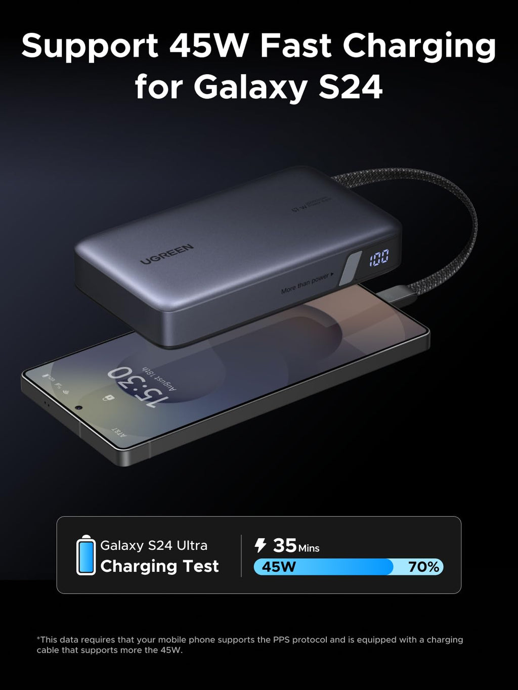 UGREEN พาวเวอร์แบงค์ 20000mAh 67W พร้อมสาย USB-C ในตัว