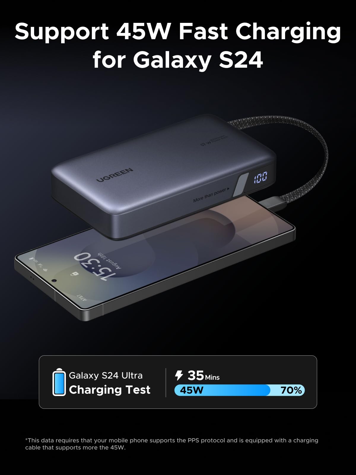 UGREEN พาวเวอร์แบงค์ 20000mAh 67W พร้อมสาย USB-C ในตัว