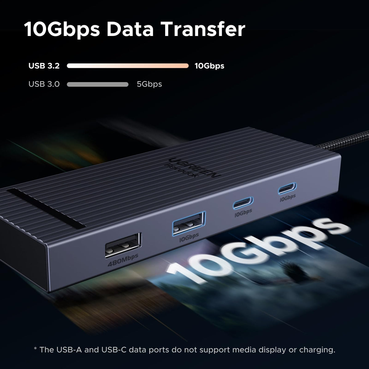 UGREEN Revodok Pro 108 8 in 1  USB C Hub