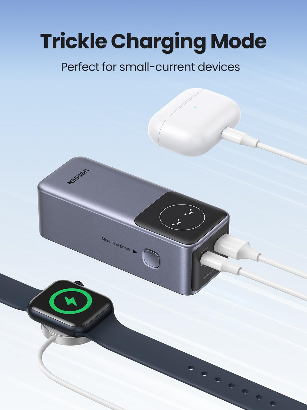 UGREEN Neoxde Pro Power Bank 100W 12000mAh