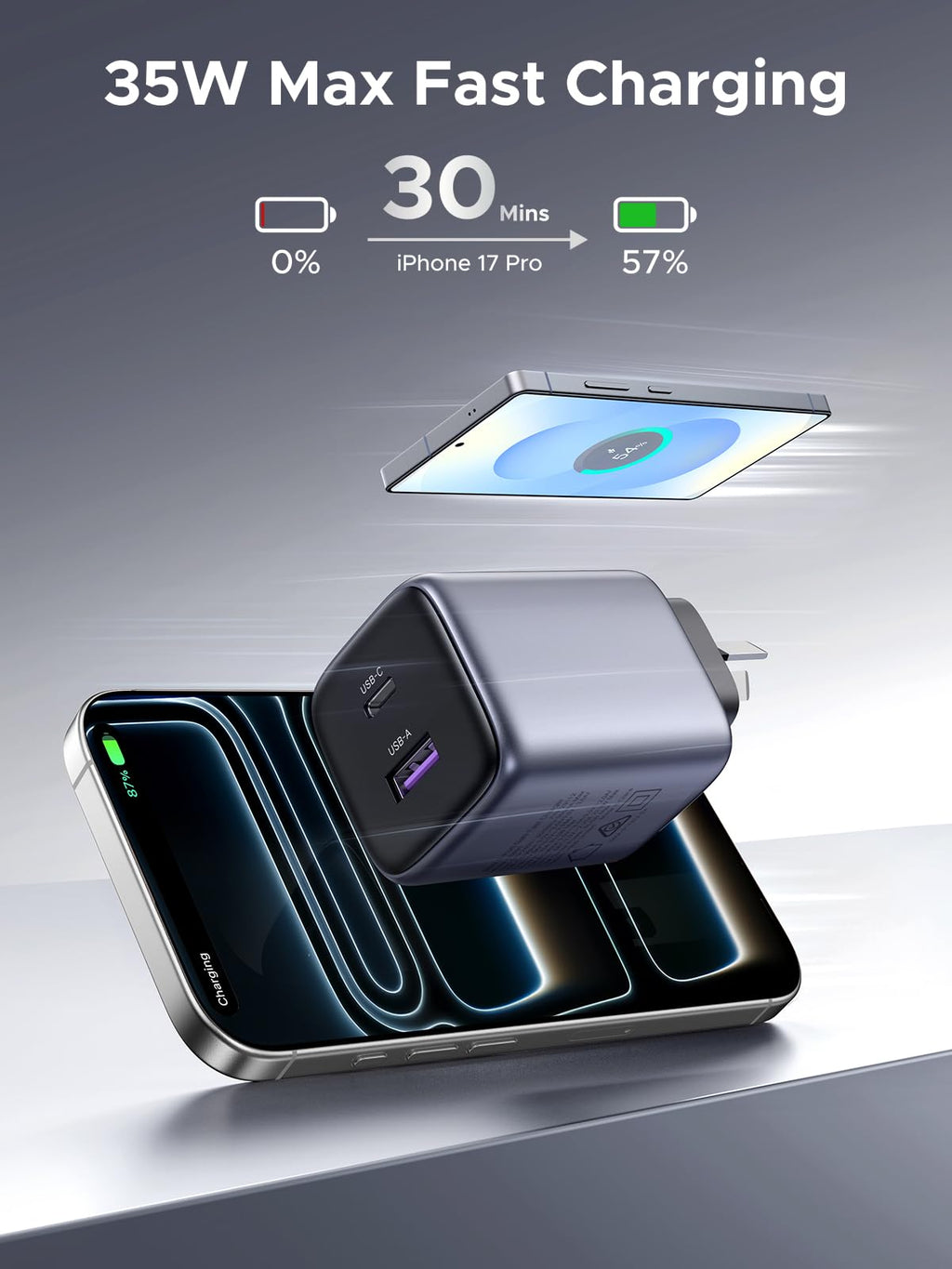 UGREEN Nexode 35W 2-Port Charger