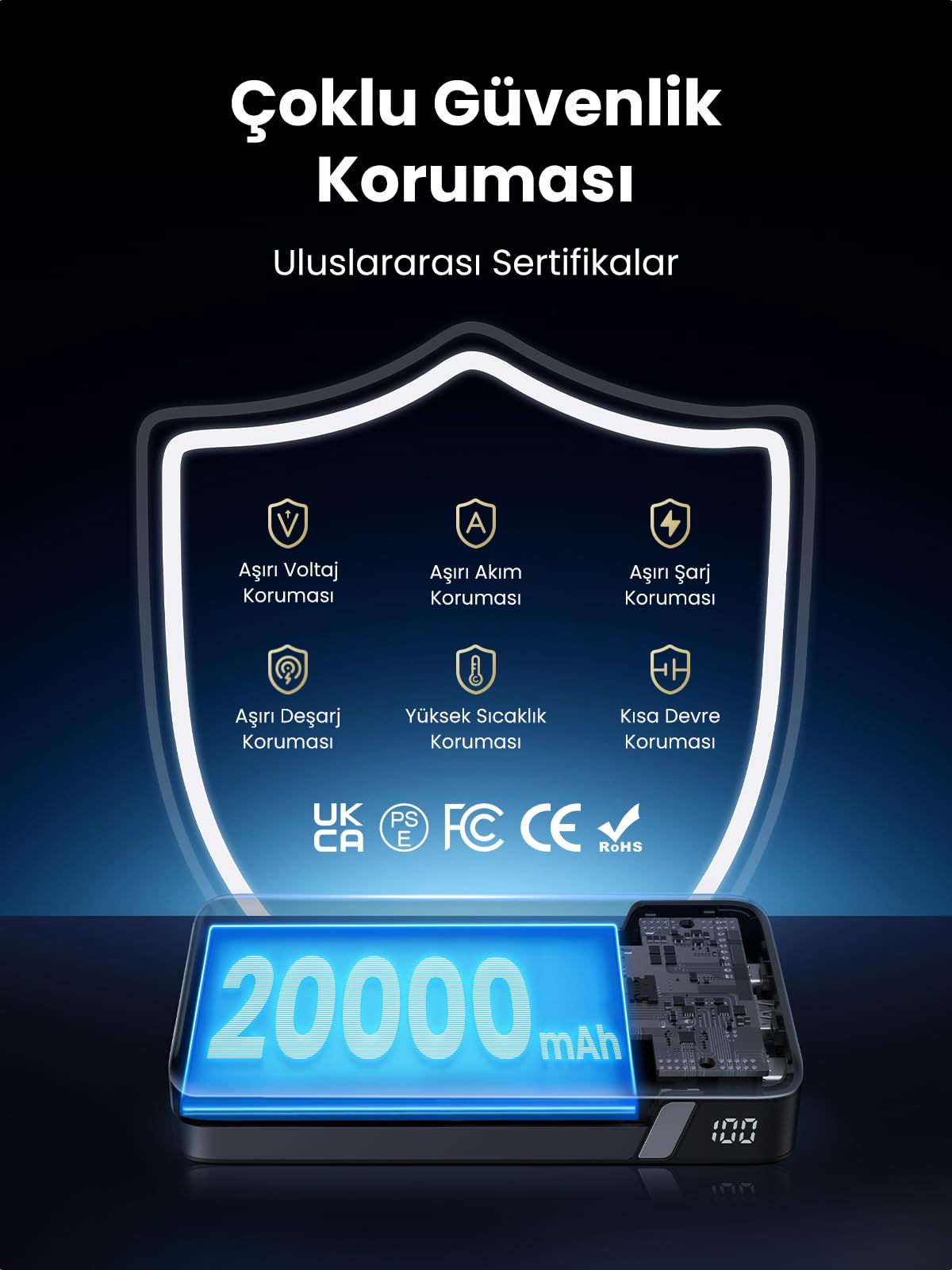 UGREEN Nexode Powerbank 20000mAh 100W