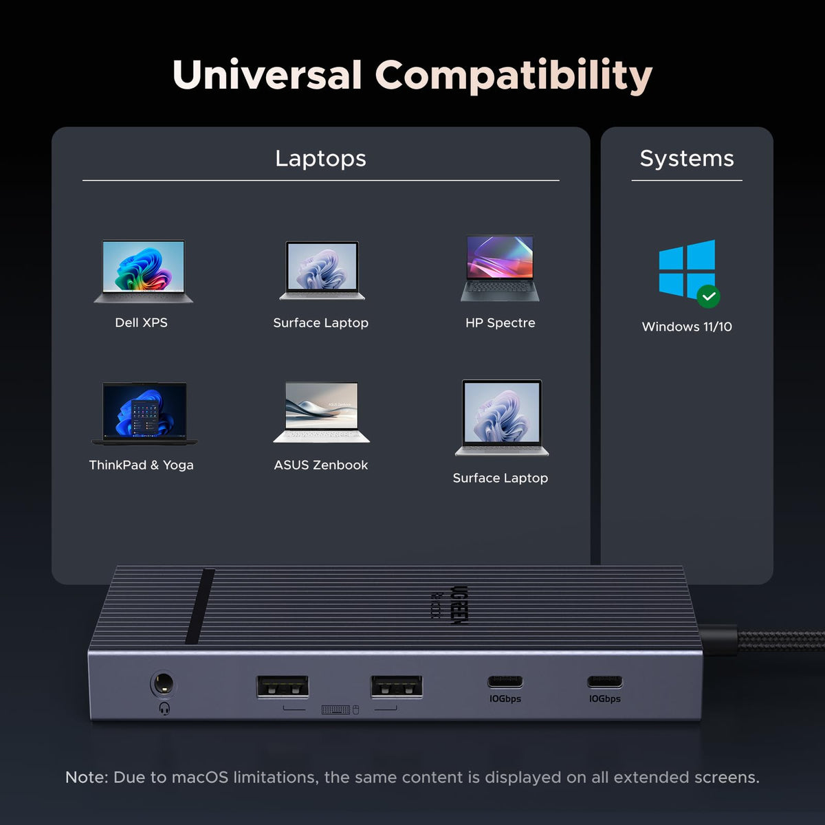 UGREEN Revodok Pro 312 12 in 1 USB C Docking Station