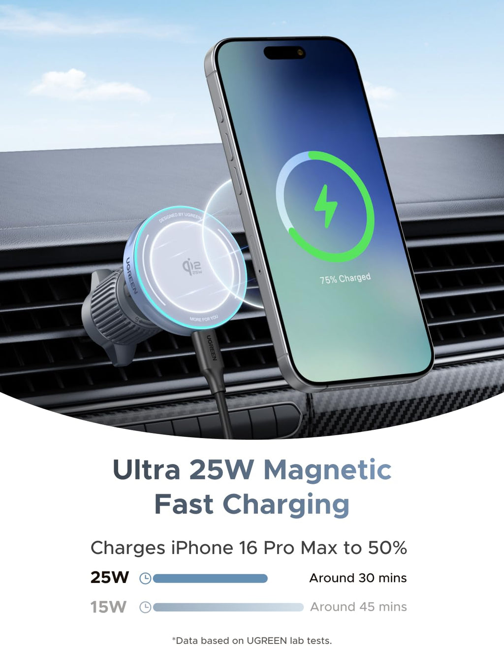 UGREEN MagFlow Sạc Không Dây Từ Tính Trên Ô Tô 25W (Tương thích MagSafe)