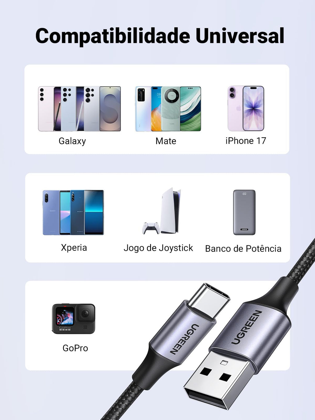 UGREEN USB A to USB C Nylon Braided Cable 18W