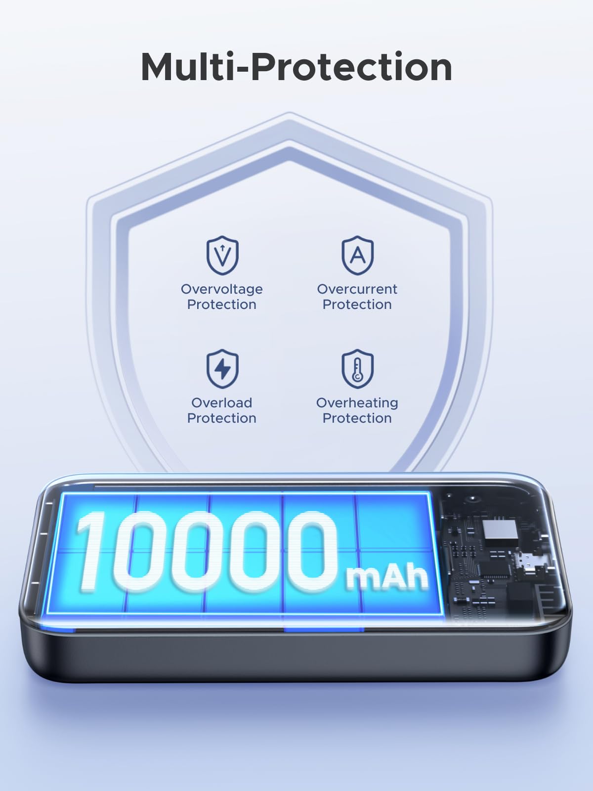 UGREEN Zapix Magsafe Power Bank 20W 10000mAh