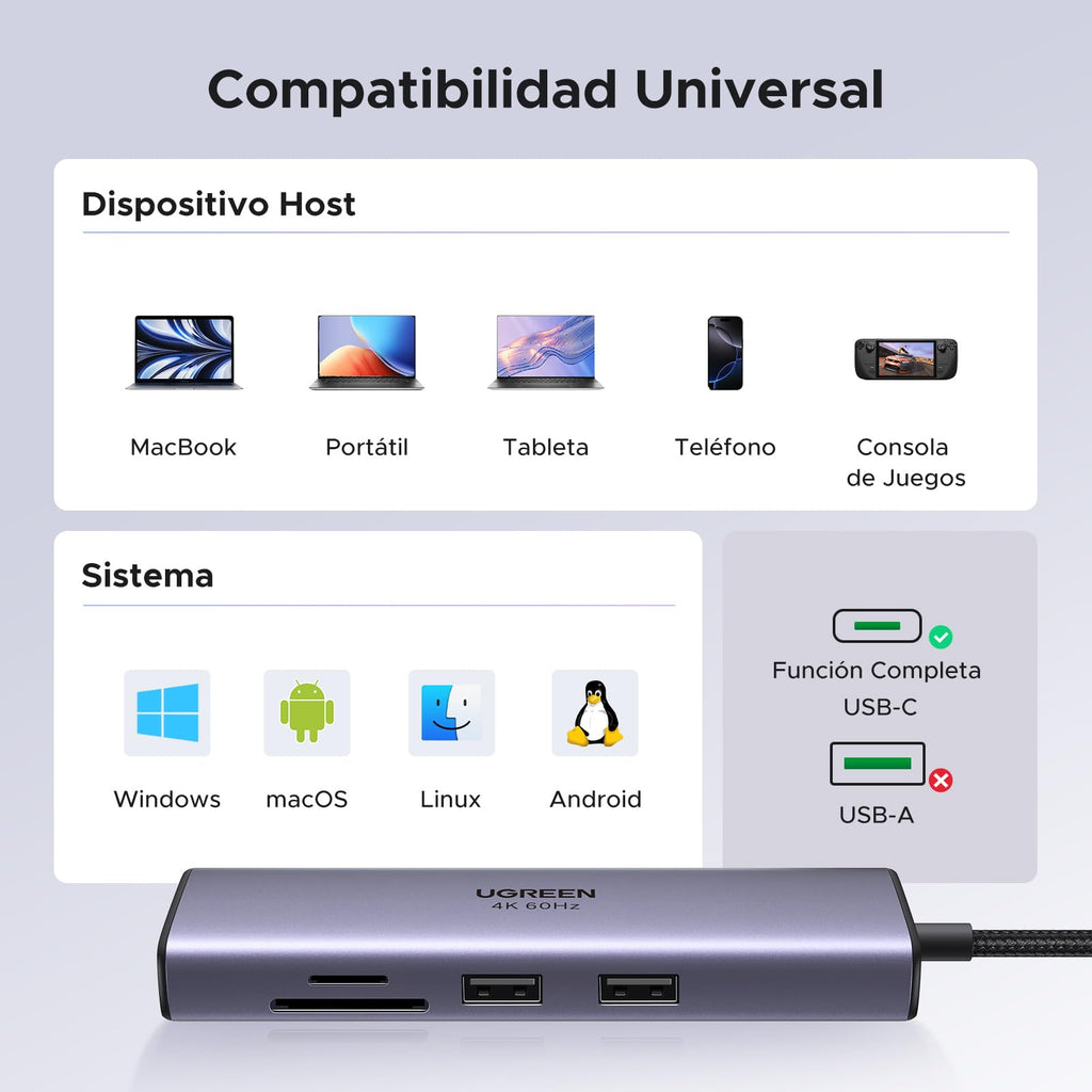 UGREEN Revodok 107 Hub USB C HDMI 4K 60Hz Adaptador Tipo C