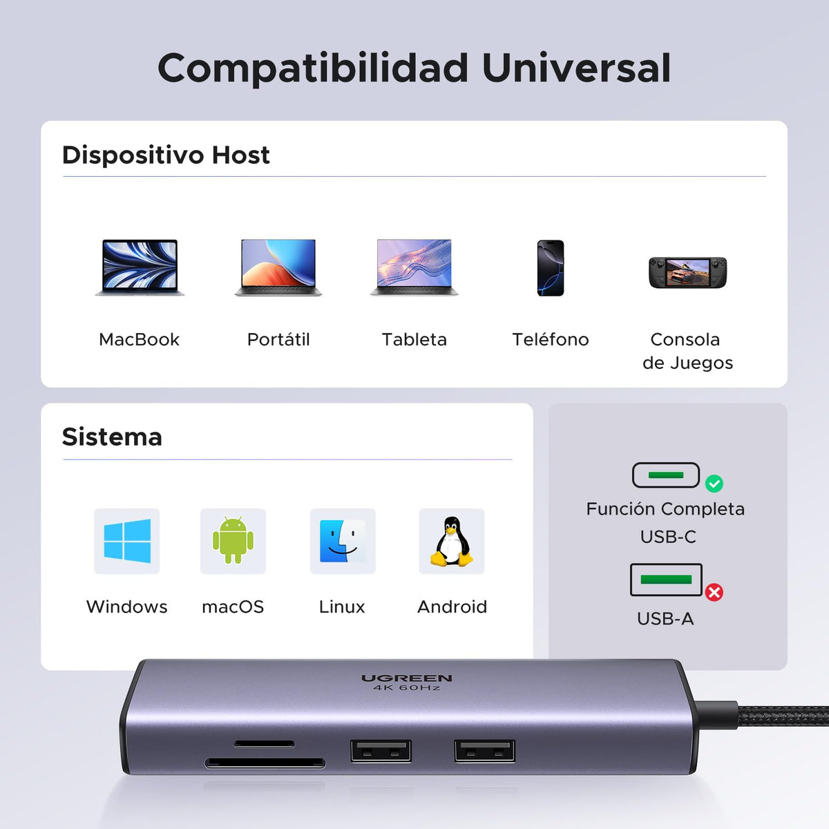 UGREEN Revodok 107 Hub USB C HDMI 4K 60Hz Adaptador Tipo C
