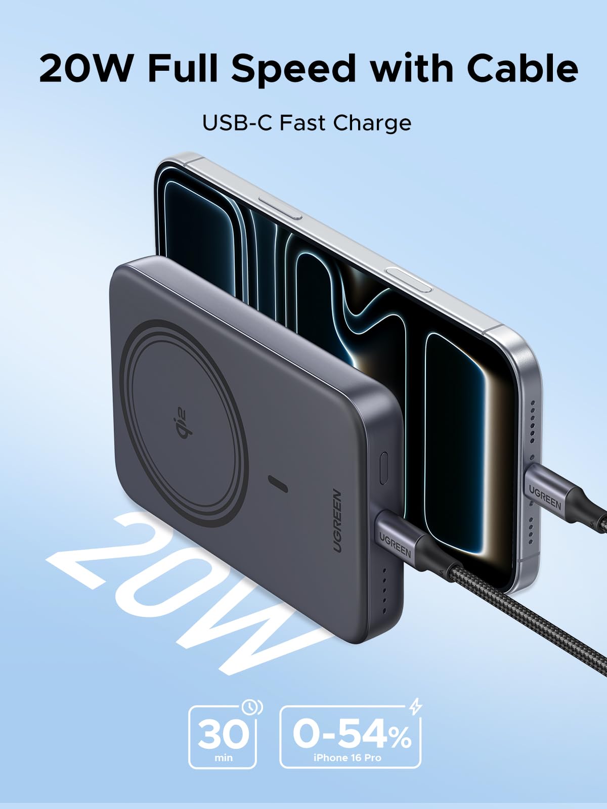 UGREEN MagFlow Pin Dự Phòng Sạc Không Dây Từ Tính 10000mAh 15W