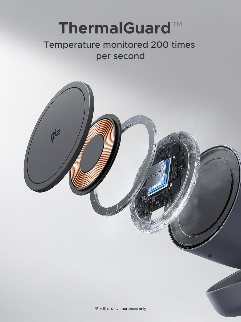 UGREEN  MagFlow Qi2 15W 2-in-1 Wireless Charger