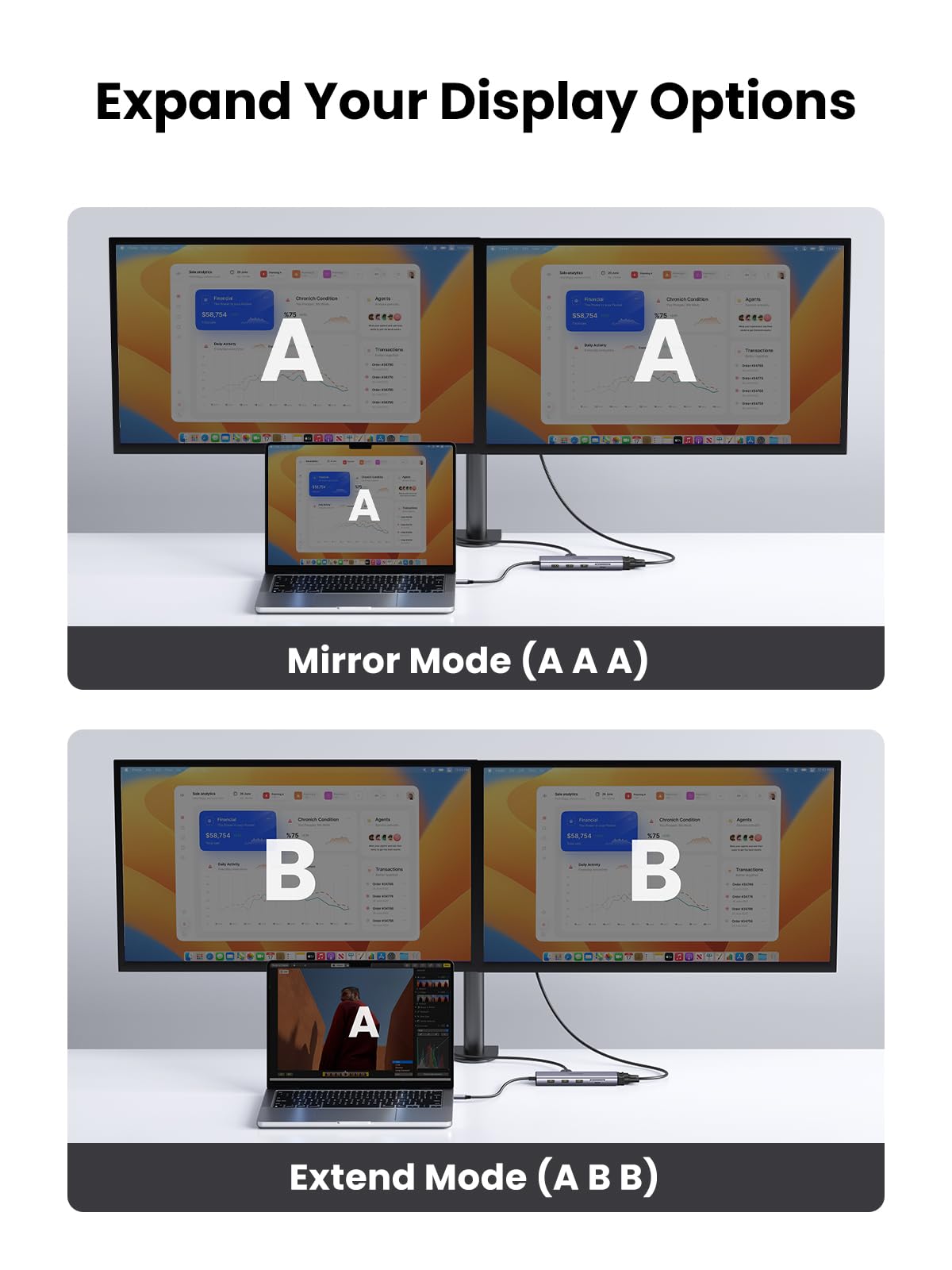 UGREEN 10’u 1 Arada USB-C Hub (4K HDMI)