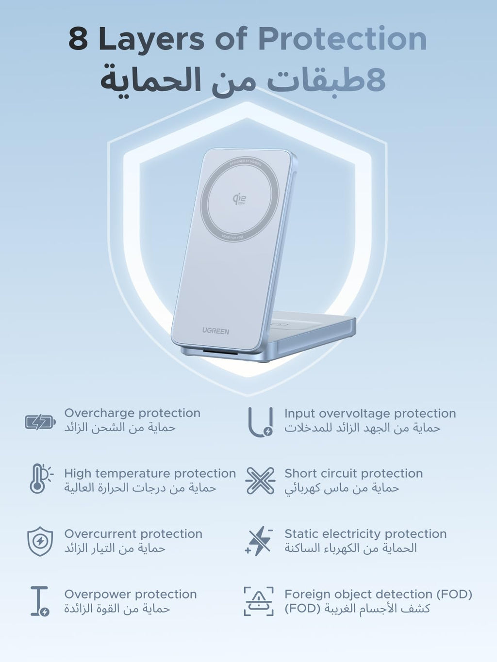 UGREEN MagFlow شاحن لاسلكي مغناطيسي 2 في 1 بقدرة 25 واط