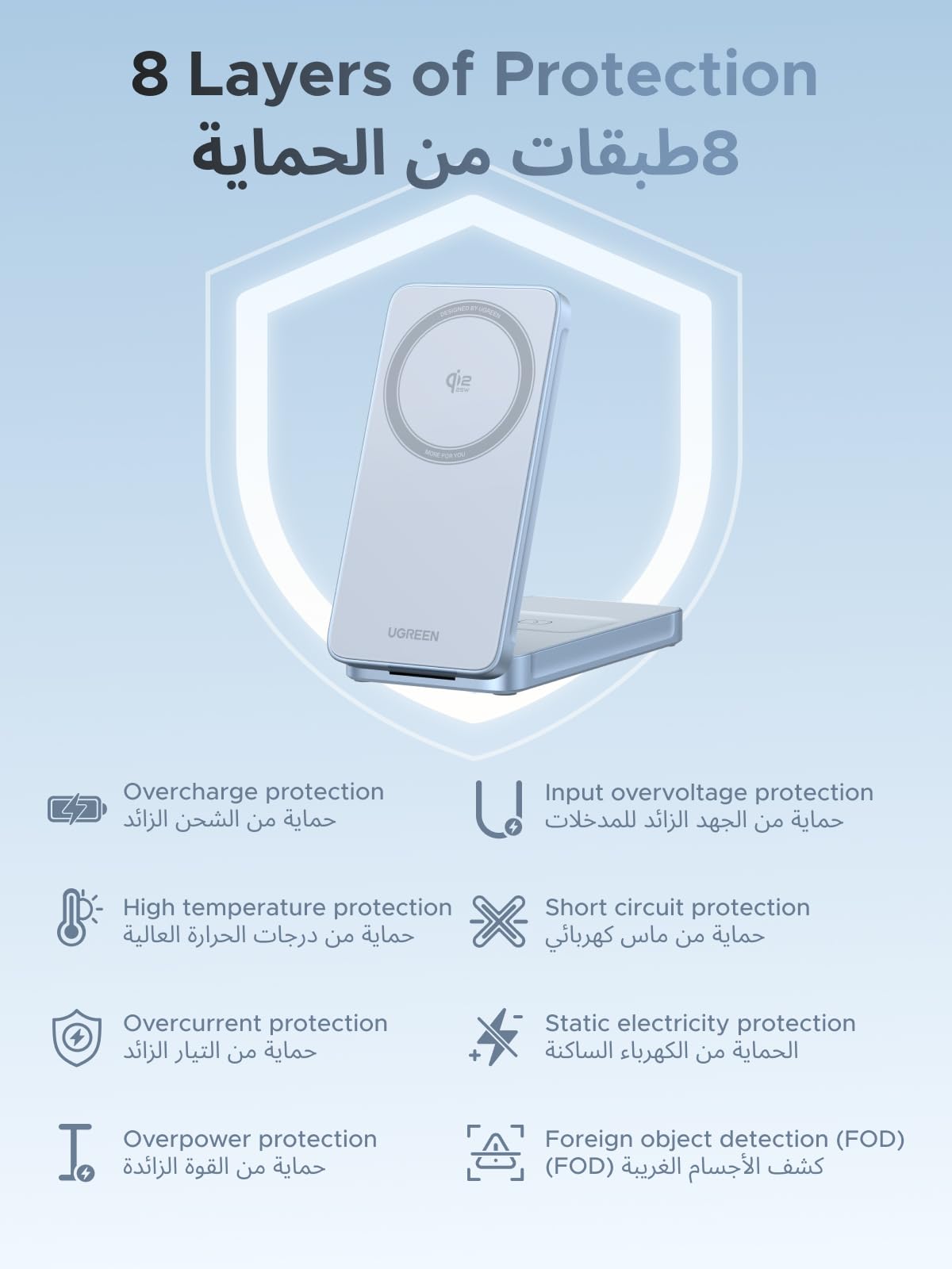 UGREEN MagFlow شاحن لاسلكي مغناطيسي 2 في 1 بقدرة 25 واط