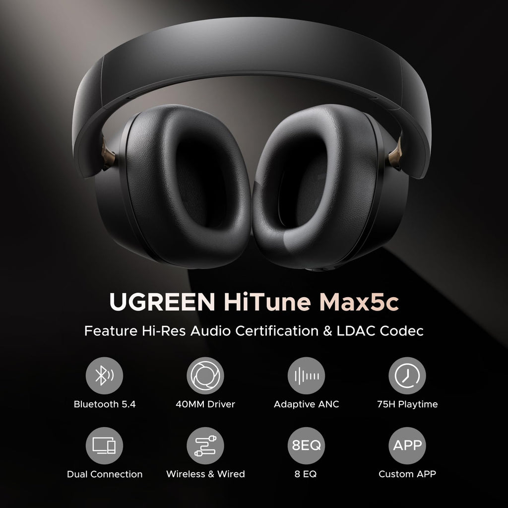 UGREEN HiTune Max5c Hybrid Active Noise-Cancelling Headphones