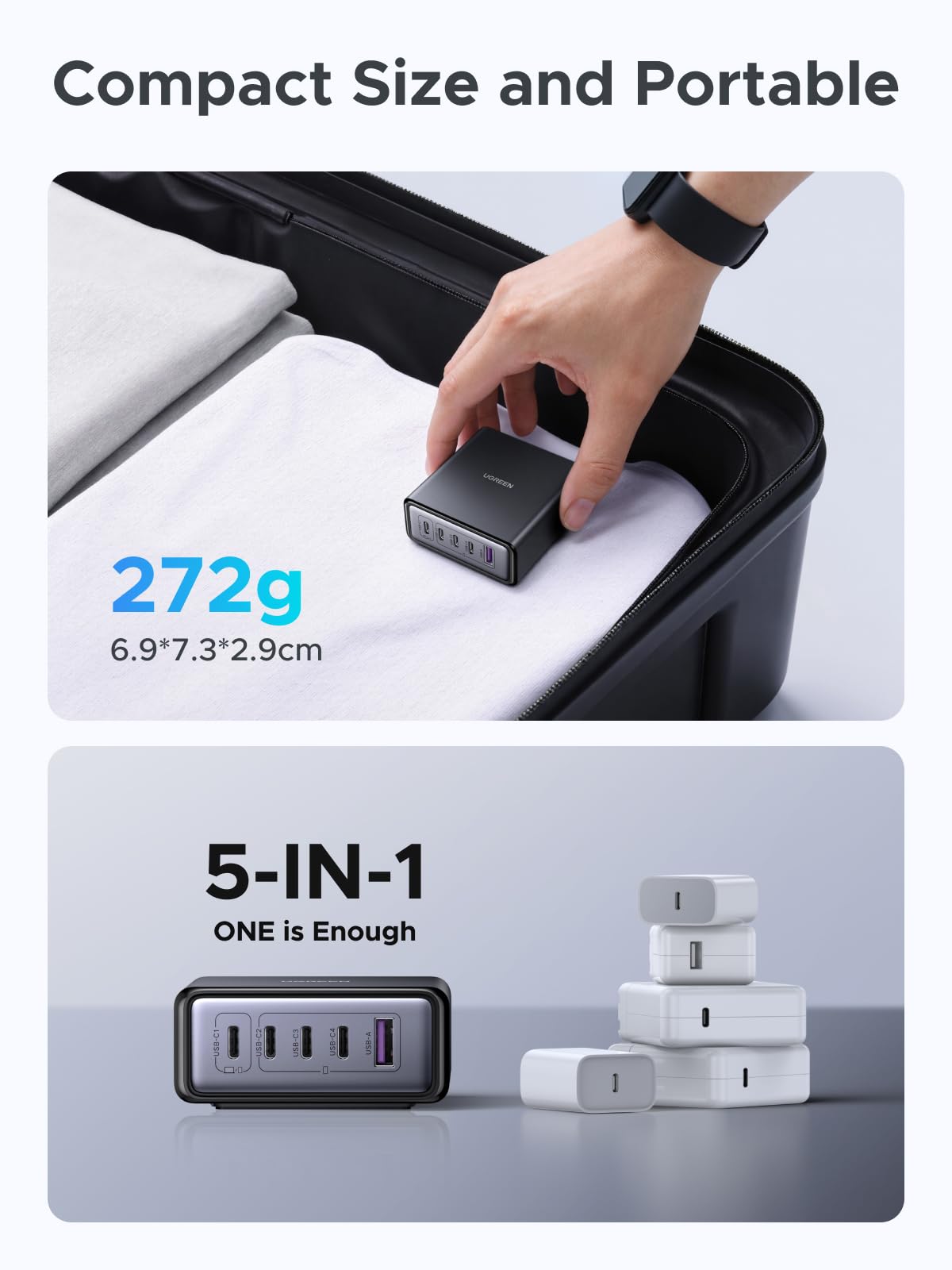 UGREEN Zapix 65W 5-Port Desktop Charger